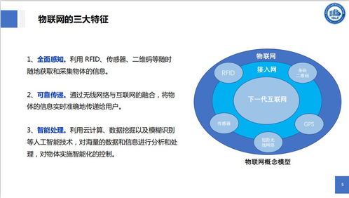 物聯(lián)網(wǎng)技術(shù)賦能智能物流 基于物流信息國(guó)家工程實(shí)驗(yàn)室的研發(fā)視角